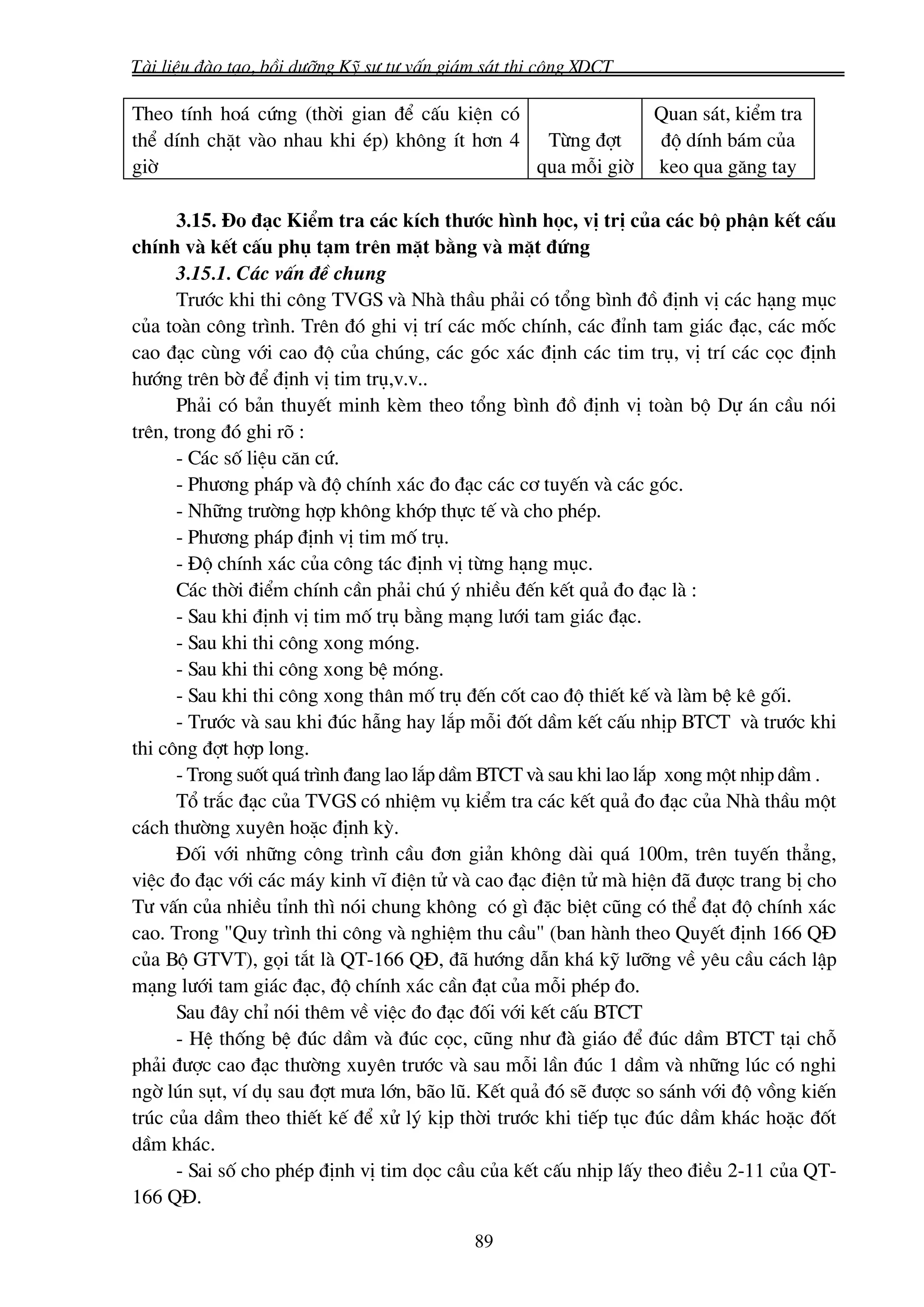 Tμi liÖu ®μo t¹o, båi d−ìng Kü s− t− vÊn gi¸m s¸t thi c«ng XDCT

Theo tÝnh ho¸ cøng (thêi gian ®Ó cÊu kiÖn cã                      Quan s¸t, kiÓm tra
thÓ dÝnh chÆt vμo nhau khi Ðp) kh«ng Ýt h¬n 4 Tõng ®ît            ®é dÝnh b¸m cña
giê                                           qua mçi giê         keo qua g¨ng tay

      3.15. §o ®¹c KiÓm tra c¸c kÝch th−íc h×nh häc, vÞ trÞ cña c¸c bé phËn kÕt cÊu
chÝnh vμ kÕt cÊu phô t¹m trªn mÆt b»ng vμ mÆt ®øng
      3.15.1. C¸c vÊn ®Ò chung
      Tr−íc khi thi c«ng TVGS vμ Nhμ thÇu ph¶i cã tæng b×nh ®å ®Þnh vÞ c¸c h¹ng môc
cña toμn c«ng tr×nh. Trªn ®ã ghi vÞ trÝ c¸c mèc chÝnh, c¸c ®Ønh tam gi¸c ®¹c, c¸c mèc
cao ®¹c cïng víi cao ®é cña chóng, c¸c gãc x¸c ®Þnh c¸c tim trô, vÞ trÝ c¸c cäc ®Þnh
h−íng trªn bê ®Ó ®Þnh vÞ tim trô,v.v..
      Ph¶i cã b¶n thuyÕt minh kÌm theo tæng b×nh ®å ®Þnh vÞ toμn bé Dù ¸n cÇu nãi
trªn, trong ®ã ghi râ :
      - C¸c sè liÖu c¨n cø.
      - Ph−¬ng ph¸p vμ ®é chÝnh x¸c ®o ®¹c c¸c c¬ tuyÕn vμ c¸c gãc.
      - Nh÷ng tr−êng hîp kh«ng khíp thùc tÕ vμ cho phÐp.
      - Ph−¬ng ph¸p ®Þnh vÞ tim mè trô.
      - §é chÝnh x¸c cña c«ng t¸c ®Þnh vÞ tõng h¹ng môc.
      C¸c thêi ®iÓm chÝnh cÇn ph¶i chó ý nhiÒu ®Õn kÕt qu¶ ®o ®¹c lμ :
      - Sau khi ®Þnh vÞ tim mè trô b»ng m¹ng l−íi tam gi¸c ®¹c.
      - Sau khi thi c«ng xong mãng.
      - Sau khi thi c«ng xong bÖ mãng.
      - Sau khi thi c«ng xong th©n mè trô ®Õn cèt cao ®é thiÕt kÕ vμ lμm bÖ kª gèi.
      - Tr−íc vμ sau khi ®óc hÉng hay l¾p mçi ®èt dÇm kÕt cÊu nhÞp BTCT vμ tr−íc khi
thi c«ng ®ît hîp long.
      - Trong suèt qu¸ tr×nh ®ang lao l¾p dÇm BTCT vμ sau khi lao l¾p xong mét nhÞp dÇm .
      Tæ tr¾c ®¹c cña TVGS cã nhiÖm vô kiÓm tra c¸c kÕt qu¶ ®o ®¹c cña Nhμ thÇu mét
c¸ch th−êng xuyªn hoÆc ®Þnh kú.
      §èi víi nh÷ng c«ng tr×nh cÇu ®¬n gi¶n kh«ng dμi qu¸ 100m, trªn tuyÕn th¼ng,
viÖc ®o ®¹c víi c¸c m¸y kinh vÜ ®iÖn tö vμ cao ®¹c ®iÖn tö mμ hiÖn ®· ®−îc trang bÞ cho
T− vÊn cña nhiÒu tØnh th× nãi chung kh«ng cã g× ®Æc biÖt còng cã thÓ ®¹t ®é chÝnh x¸c
cao. Trong "Quy tr×nh thi c«ng vμ nghiÖm thu cÇu" (ban hμnh theo QuyÕt ®Þnh 166 Q§
cña Bé GTVT), gäi t¾t lμ QT-166 Q§, ®· h−íng dÉn kh¸ kü l−ìng vÒ yªu cÇu c¸ch lËp
m¹ng l−íi tam gi¸c ®¹c, ®é chÝnh x¸c cÇn ®¹t cña mçi phÐp ®o.
      Sau ®©y chØ nãi thªm vÒ viÖc ®o ®¹c ®èi víi kÕt cÊu BTCT
      - HÖ thèng bÖ ®óc dÇm vμ ®óc cäc, còng nh− ®μ gi¸o ®Ó ®óc dÇm BTCT t¹i chç
ph¶i ®−îc cao ®¹c th−êng xuyªn tr−íc vμ sau mçi lÇn ®óc 1 dÇm vμ nh÷ng lóc cã nghi
ngê lón sôt, vÝ dô sau ®ît m−a lín, b·o lò. KÕt qu¶ ®ã sÏ ®−îc so s¸nh víi ®é vång kiÕn
tróc cña dÇm theo thiÕt kÕ ®Ó xö lý kÞp thêi tr−íc khi tiÕp tôc ®óc dÇm kh¸c hoÆc ®èt
dÇm kh¸c.
      - Sai sè cho phÐp ®Þnh vÞ tim däc cÇu cña kÕt cÊu nhÞp lÊy theo ®iÒu 2-11 cña QT-
166 Q§.

                                            89
 