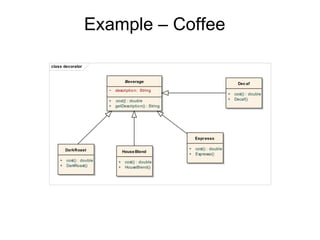 Example – Coffee 