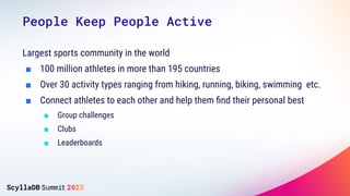 Largest sports community in the world
■ 100 million athletes in more than 195 countries
■ Over 30 activity types ranging f...
