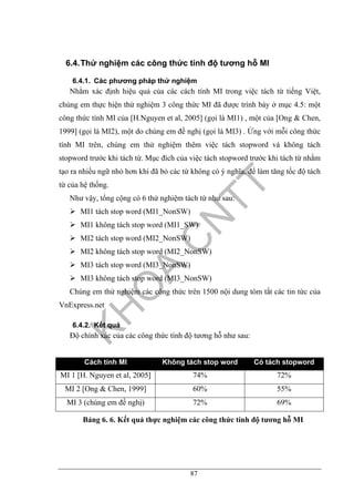 87
6.4.Thử nghiệm các công thức tính độ tương hỗ MI
6.4.1. Các phương pháp thử nghiệm
Nhằm xác định hiệu quả của các cách tính MI trong việc tách từ tiếng Việt,
chúng em thực hiện thử nghiệm 3 công thức MI đã được trình bày ở mục 4.5: một
công thức tính MI của [H.Nguyen et al, 2005] (gọi là MI1) , một của [Ong & Chen,
1999] (gọi là MI2), một do chúng em đề nghị (gọi là MI3) . Ứng với mỗi công thức
tính MI trên, chúng em thử nghiệm thêm việc tách stopword và không tách
stopword trước khi tách từ. Mục đích của việc tách stopword trước khi tách từ nhằm
tạo ra nhiều ngữ nhỏ hơn khi đã bỏ các từ không có ý nghĩa, để làm tăng tốc độ tách
từ của hệ thống.
Như vậy, tổng cộng có 6 thử nghiệm tách từ như sau:
MI1 tách stop word (MI1_NonSW)
MI1 không tách stop word (MI1_SW)
MI2 tách stop word (MI2_NonSW)
MI2 không tách stop word (MI2_NonSW)
MI3 tách stop word (MI3_NonSW)
MI3 không tách stop word (MI3_NonSW)
Chúng em thử nghiệm các công thức trên 1500 nội dung tóm tắt các tin tức của
VnExpress.net
6.4.2. Kết quả
Độ chính xác của các công thức tính độ tương hỗ như sau:
Cách tính MI Không tách stop word Có tách stopword
MI 1 [H. Nguyen et al, 2005] 74% 72%
MI 2 [Ong & Chen, 1999] 60% 55%
MI 3 (chúng em đề nghị) 72% 69%
Bảng 6. 6. Kết quả thực nghiệm các công thức tính độ tương hỗ MI
 
