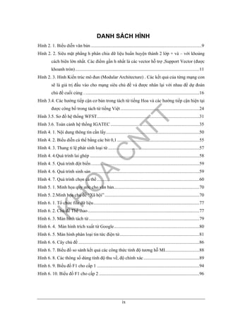 ix
DANH SÁCH HÌNH
Hình 2. 1. Biểu diễn văn bản .................................................................................................9
Hình 2. 2. Siêu mặt phẳng h phân chia dữ liệu huấn huyện thành 2 lớp + và – với khoảng
cách biên lớn nhất. Các điểm gần h nhất là các vector hỗ trợ ,Support Vector (được
khoanh tròn).............................................................................................................11
Hình 2. 3. Hình Kiến trúc mô đun (Modular Architecture) . Các kết quả của từng mạng con
sẽ là giá trị đầu vào cho mạng siêu chủ đề và được nhân lại với nhau để dự đoán
chủ đề cuối cùng . ....................................................................................................16
Hình 3.4. Các hướng tiếp cận cơ bản trong tách từ tiếng Hoa và các hướng tiếp cận hiện tại
được công bố trong tách từ tiếng Việt .....................................................................24
Hình 3.5. Sơ đồ hệ thống WFST..........................................................................................31
Hình 3.6. Toàn cảnh hệ thống IGATEC..............................................................................35
Hình 4. 1. Nội dung thông tin cần lấy..................................................................................50
Hình 4. 2. Biểu diễn cá thể bằng các bit 0,1 ........................................................................55
Hình 4. 3. Thang tỉ lệ phát sinh loại từ ................................................................................57
Hình 4. 4.Quá trình lai ghép ................................................................................................58
Hình 4. 5. Quá trình đột biến ...............................................................................................59
Hình 4. 6. Quá trình sinh sản ...............................................................................................59
Hình 4. 7. Quá trình chọn cá thể..........................................................................................60
Hình 5. 1. Minh họa quy ước cho văn bản...........................................................................70
Hình 5. 2.Minh họa chủ đề “Xã hội”...................................................................................70
Hình 6. 1. Tổ chức file dữ liệu.............................................................................................77
Hình 6. 2. Chủ đề Thể thao..................................................................................................77
Hình 6. 3. Màn hình tách từ.................................................................................................79
Hình 6. 4. Màn hình trích xuất từ Google...........................................................................80
Hình 6. 5. Màn hình phân loại tin tức điện tử......................................................................81
Hình 6. 6. Cây chủ đề ..........................................................................................................86
Hình 6. 7. Biểu đồ so sánh kết quả các công thức tính độ tương hỗ MI..............................88
Hình 6. 8. Các thông số dùng tính độ thu về, độ chính xác.................................................89
Hình 6. 9. Biểu đồ F1 cho cấp 1 ..........................................................................................94
Hình 6. 10. Biểu đồ F1 cho cấp 2 ........................................................................................96
 