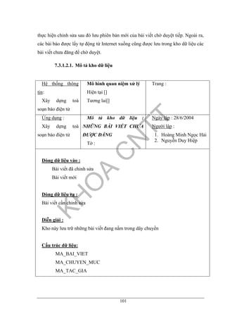 101
thực hiện chỉnh sửa sau đó lưu phiên bản mới của bài viết chờ duyệt tiếp. Ngoài ra,
các bài báo được lấy tự động từ Internet xuống cũng được lưu trong kho dữ liệu các
bài viết chưa đăng để chờ duyệt.
7.3.1.2.1. Mô tả kho dữ liệu
Hệ thống thông
tin:
Xây dựng toà
soạn báo điện tử
Mô hình quan niệm xử lý
Hiện tại []
Tương lai[]
Trang :
Ứng dụng :
Xây dựng toà
soạn báo điện tử
Mô tả kho dữ liệu :
NHỮNG BÀI VIẾT CHƯA
ĐƯỢC ĐĂNG
Tờ :
Ngày lập : 28/6/2004
Người lập :
1. Hoàng Minh Ngọc Hải
2. Nguyễn Duy Hiệp
Dòng dữ liệu vào :
Bài viết đã chỉnh sửa
Bài viết mới
Dòng dữ liệu ra :
Bài viết cần chỉnh sửa
Diễn giải :
Kho này lưu trữ những bài viết đang nằm trong dây chuyền
Cấu trúc dữ liệu:
MA_BAI_VIET
MA_CHUYEN_MUC
MA_TAC_GIA
 