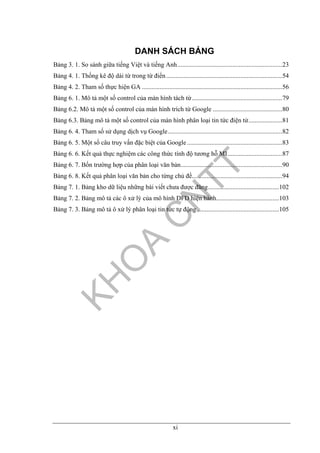 xi
DANH SÁCH BẢNG
Bảng 3. 1. So sánh giữa tiếng Việt và tiếng Anh.................................................................23
Bảng 4. 1. Thống kê độ dài từ trong từ điển........................................................................54
Bảng 4. 2. Tham số thực hiện GA .......................................................................................56
Bảng 6. 1. Mô tả một số control của màn hình tách từ........................................................79
Bảng 6.2. Mô tả một số control của màn hình trích từ Google ...........................................80
Bảng 6.3. Bảng mô tả một số control của màn hình phân loại tin tức điện tử.....................81
Bảng 6. 4. Tham số sử dụng dịch vụ Google.......................................................................82
Bảng 6. 5. Một số câu truy vấn đặc biệt của Google ...........................................................83
Bảng 6. 6. Kết quả thực nghiệm các công thức tính độ tương hỗ MI..................................87
Bảng 6. 7. Bốn trường hợp của phân loại văn bản...............................................................90
Bảng 6. 8. Kết quả phân loại văn bản cho từng chủ đề........................................................94
Bảng 7. 1. Bảng kho dữ liệu những bài viết chưa được đăng............................................102
Bảng 7. 2. Bảng mô tả các ô xử lý của mô hình DFD hiện hành.......................................103
Bảng 7. 3. Bảng mô tả ô xử lý phân loại tin tức tự động...................................................105
 