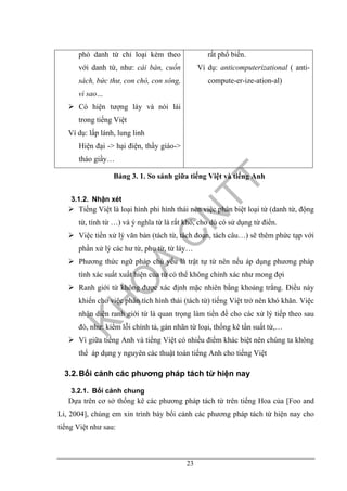 23
phó danh từ chỉ loại kèm theo
với danh từ, như: cái bàn, cuốn
sách, bức thư, con chó, con sông,
vì sao…
Có hiện tượng láy và nói lái
trong tiếng Việt
Ví dụ: lấp lánh, lung linh
Hiện đại -> hại điện, thầy giáo->
tháo giầy…
rất phổ biến.
Ví dụ: anticomputerizational ( anti-
compute-er-ize-ation-al)
Bảng 3. 1. So sánh giữa tiếng Việt và tiếng Anh
3.1.2. Nhận xét
Tiếng Việt là loại hình phi hình thái nên việc phân biệt loại từ (danh từ, động
từ, tính từ …) và ý nghĩa từ là rất khó, cho dù có sử dụng từ điển.
Việc tiền xử lý văn bản (tách từ, tách đoạn, tách câu…) sẽ thêm phức tạp với
phần xử lý các hư từ, phụ từ, từ láy…
Phương thức ngữ pháp chủ yếu là trật tự từ nên nếu áp dụng phương pháp
tính xác suất xuất hiện của từ có thể không chính xác như mong đợi
Ranh giới từ không được xác định mặc nhiên bằng khoảng trắng. Điều này
khiến cho việc phân tích hình thái (tách từ) tiếng Việt trở nên khó khăn. Việc
nhận diện ranh giới từ là quan trọng làm tiền đề cho các xử lý tiếp theo sau
đó, như: kiểm lỗi chính tả, gán nhãn từ loại, thống kê tần suất từ,…
Vì giữa tiếng Anh và tiếng Việt có nhiều điểm khác biệt nên chúng ta không
thể áp dụng y nguyên các thuật toán tiếng Anh cho tiếng Việt
3.2.Bối cảnh các phương pháp tách từ hiện nay
3.2.1. Bối cảnh chung
Dựa trên cơ sở thống kê các phương pháp tách từ trên tiếng Hoa của [Foo and
Li, 2004], chúng em xin trình bày bối cảnh các phương pháp tách từ hiện nay cho
tiếng Việt như sau:
 
