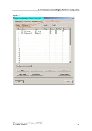 6 Compiling and Downloading the PC Station Configuration


Figure 6-2




S7 communication between PC station and S7-1200
V1.1, Item ID: 39960679                                                                        29
 