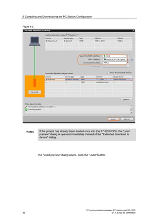 6 Compiling and Downloading the PC Station Configuration


Figure 6-5




     Notes    If the project has already been loaded once into the S7-1200 CPU, the "Load
              preview" dialog is opened immediately instead of the "Extended download to
              device" dialog.




             The "Load preview" dialog opens. Click the "Load" button.




                                                     S7 communication between PC station and S7-1200
32                                                                          V1.1, Entry ID: 39960679
 