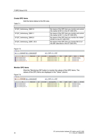 7 OPC Scout V10



Create OPC items
             Add the items below to the DA view.
Table 7-1


 S7:[S7_Verbindung_1]MX1.0                         By means of the OPC item you monitor and control
                                                   the marker bit M1.0 in the S7-1200 CPU.
 S7:[S7_Verbindung_1]MX1.1                         By means of the OPC item you monitor and control
                                                   the marker bit M1.1 in the S7-1200 CPU.
 S7:[S7_Verbindung_1]MX2.0                         By means of the OPC item you monitor the marker
                                                   bit M2.0 in the S7-1200 CPU.
 S7:[S7_Verbindung_1]DB1, X0.0                     By means of the OPC item you monitor Bit 0.0 of
                                                   the DB1 data block in the S7-1200 CPU.


Figure 7-3




Monitor OPC items
             Click the "Monitoring ON" button to monitor the values of the OPC items. The
             values of the OPC items are displayed in the "Value" column.
Figure 7-4




                                                       S7 communication between PC station and S7-1200
36                                                                            V1.1, Entry ID: 39960679
 