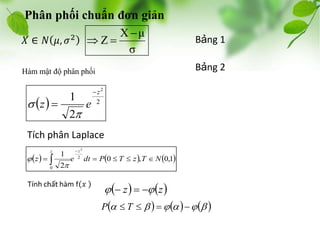 Phan phoi chuan | PPTX