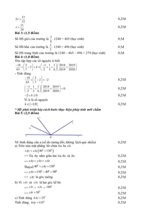 11
2
12
x  0,25đ
11
24
x  0,25đ
Bài 3: (1,5 điểm)
Số HS giỏi của trường là
3
8
. 1240 = 465 (học sinh) 0,5đ
Số HS khá của trường là
2
5
. 1240 = 496 (học sinh) 0,5đ
Số HS trung bình của trường là 1240 – 465 – 496 = 279 (học sinh) 0,5đ
Bài 4: (1,0 điểm)
Tìm tập hợp các số nguyên k biết
18 2 1 1 1 2018 2019
2
63 7 2 3 6 2019 2020
k
 
    
      
    
    
- Tính đúng:
18 2
2 2
63 7
  
   
 
 
0,25đ
1 1 1 2018 2019
0
2 3 6 2019 2020

  
   
  
  
0,25đ
2 0
k
   0,25đ
Vì k là số nguyên
 
1;0
k   0,25đ
* HS phải trình bày cách bước thực hiện phép tính mới chấm
Bài 5: (2,5 điểm)
k
t
z
y
x
A
Vẽ hình đúng câu a (số đo tương đối, không lệch quá nhiều) 0,25đ
a) Trên nửa mặt phẳng bờ chứa tia Ax có
 
0 0
40 130
xAy xAz
 
=> Tia Ay nằm giữa hai tia Ax và Az 0,25đ
=> xAy yAz xAz
  0,25đ
Thaysố
0 0
40 130
yAz
  0,25đ
=>
0 0 0
130 40 90
yAz    0,25đ
=> yAz là góc vuông 0,25đ
b) Vì zAt và xAz là hai góc kề bù
=> zAt + xAz =
0
180 0,25đ
=>
0
50
zAt  0,25đ
c) Tính đúng 0
25
kAz  0,25đ
Tính đúng: 0
115
kAy  0,25đ
 