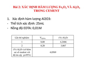 1. Xác định hàm lượng Al2O3:
- Thể tích xác định: 25mL
- Nồng độ EDTA: 0,01M
Bài 2: XÁC ĐỊNH HÀM LƯỢNG Fe2O3 VÀ Al2O3
TRONG CEMENT
Lần thí nghiệm VEDTA (%) Al2O3
1 8,80 4,2466
2 8,20 3,867
(%) Al2O3 (có kèm
sai số student với
độ tin cậy p=95%)
4,0569
 