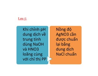 Lưu ý:
Khi chỉnh pH
dung dịch về
trung tính
Nồng độ
AgNO3 cần
được chuẩntrung tính
dùng NaOH
và HNO3
loãng cùng
với chỉ thị PP
được chuẩn
lại bằng
dung dịch
NaCl chuẩn
 
