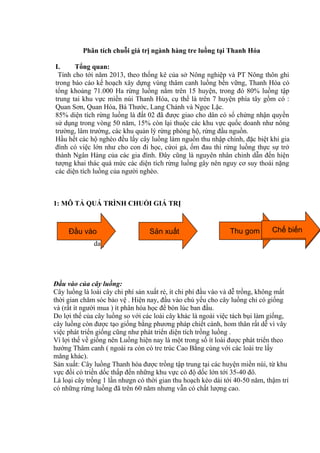 Phân tích chuỗi giá trị ngành hàng tre luồng tại Thanh Hóa
I. Tổng quan:
Tính cho tới năm 2013, theo thống kê của sở Nông nghiệp và PT Nông thôn ghi
trong báo cáo kế hoạch xây dựng vùng thâm canh luồng bền vững, Thanh Hóa có
tổng khoảng 71.000 Ha rừng luồng nằm trên 15 huyện, trong đó 80% luồng tập
trung tai khu vực miền núi Thanh Hóa, cụ thể là trên 7 huyện phía tây gồm có :
Quan Sơn, Quan Hóa, Bá Thước, Lang Chánh và Ngọc Lặc.
85% diện tích rừng luồng là đất 02 đã được giao cho dân có sổ chứng nhận quyền
sử dụng trong vòng 50 năm, 15% còn lại thuộc các khu vực quốc doanh như nông
trường, lâm trường, các khu quản lý rừng phòng hộ, rừng đầu nguồn.
Hầu hết các hộ nghèo đều lấy cây luồng làm nguồn thu nhập chính, đặc biệt khi gia
đình có việc lớn như cho con đi học, cứoi gả, ốm đau thì rừng luồng thực sự trở
thành Ngân Hàng của các gia đình. Đây cũng là nguyên nhân chinh dẫn đến hiện
tượng khai thác quá mức các diện tích rừng luồng gây nên nguy cơ suy thoái nặng
các diện tích luồng của người nghèo.
1: MÔ TẢ QUÁ TRÌNH CHUỔI GIÁ TRỊ
daq
Đầu vào của cây luồng:
Cây luồng là loài cây chi phí sản xuất rẻ, ít chi phí đầu vào và dễ trồng, không mất
thời gian chăm sóc bảo vệ . Hiện nay, đầu vào chủ yếu cho cây luồng chỉ có giống
và (rất ít người mua ) ít phân hóa học để bón lúc ban đầu.
Do lợi thế của cây luồng so với các loài cây khác là ngoài việc tách bụi làm giống,
cây luồng còn được tạo giống bằng phương pháp chiết cánh, hom thân rất dễ vì vây
việc phát triển giống cũng như phát triển diện tích trồng luồng .
Vì lợi thế về giống nên Luồng hiện nay là một trong số ít loài được phát triển theo
hướng Thâm canh ( ngoài ra còn có tre trúc Cao Bằng cùng với các loài tre lấy
măng khác).
Sản xuất: Cây luồng Thanh hóa được trồng tập trung tại các huyện miền núi, từ khu
vực đồi có triền dốc thấp đến những khu vực có độ dốc lớn tới 35-40 đô.
Là loại cây trồng 1 lần nhưgn có thời gian thu hoạch kéo dài tới 40-50 năm, thậm trí
có những rừng luồng đã trên 60 năm nhưng vẫn có chất lượng cao.
Đầu vào Sản xuất Thu gom Tiêu thụChế biến
 