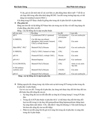 Bùi Xuân Vững Hóa Phân tích công cụ
112
Ví dụ, giả sử cần tách một số các axit hữu cơ, pha động được đệm ở pH =7 để tất cả
các hợp chất trong mẫu nằm dưới dạng RCOO-
. Ion đối trong trường hợp này có thể
dùng ion tetrabutyl amoni (TBA+
).
Cột dùng trong ICP được chuẩn bị giống như trong sắc kí pha liên kết và pha thuận.
 Pha phân bố:
Bảng sau tóm tắt vài hệ thống ICP được báo cáo trong các tài liệu với mỗi ứng dụng chỉ
rõ pha động, pha tĩnh, ion đối.
Bảng: Các hệ thống sắc kí cặp ion pha thuận
pH của nước Pha động Ion đối Loại mẫu
pH 9
0.1MHClO4
Đệm HPO4
2-
/PO4
3-
0.1MHClO4
pH 5-6
pH 6-8.5
0.2-0.25M HClO4
0.1M methane-
sunfonic acid
pH 8.3
Cyclohexane/CHCl3/1-pentanol
Các hỗn hợp của tributyl
phosphate, ethyl acetate, butanol,
CH2Cl2,và/hoặc hexane
Butanol/CH2Cl2/Hexane
CH2Cl2/ CHCl3/ butanol và /hoặc
Pentanol/CH2Cl2 và/hoặc CHCl3
Butanol/heptane
Butanol/CH2Cl2/Hexane
Butanol/CH2Cl2/Hexane
Butanol/CH2Cl2/Hexane
N,N-dimethyl-
protrityline
ClO4
-
(Butyl)4N+
ClO4
-
Picrate
(Butyl)4N+
ClO4
-
CH3SO3
-
(Butyl)4N+
Các axit cacboxylic
Các amin
Các axit cacboxylic
Các amin
Các amin
Các sunfoamit
Amin và các amin
bậc bốn
Các amin
Các axit cacboxylic
Bảng : các hệ thống sắc kí cặp ion pha đảo
 Những nguyên tắc chung trong việc kiểm soát sự tách trong ICP tương tự như trong sắc
kí pha đảo và pha thuận,.
Vai trò của ion đối: Trong sắc kí pha đảo, lực dung môi được thay đổi bởi thay đổi ion
đối hoặc thay đổi nồng độ của nó.
o Sự tăng nồng độ của ion đối dẫn đến sự tăng hệ số dung lượng k’ trong ICP pha
đảo.
o Trong sắc kí ICP pha thuận và pha đảo thì k’ có thể được thay đổi bởi thay đổi
loại ion đối trong (ví dụ thay thế pentasulfonat bằng heptansunfonat chẳng hạn).
Sự cộng thêm một nhóm –CH2- dẫn đến k’ tăng lên khoảng 2.5 lần (ảnh hưởng sẽ
lớn hơn nếu nồng độ của ion đối thấp).
o Phân tử ion đối càng lớn thì giá trị k’càng lớn trong sắc kí pha đảo và càng nhỏ
trong sắc kí pha thuận.
 