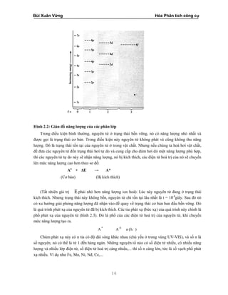 Bùi Xuân Vững Hóa Phân tích công cụ
16
Hình 2.2: Giản đồ năng lượng của các phân lớp
Trong điều kiện bình thường, nguyên tử ở trạng thái bền vững, nó có năng lượng nhỏ nhất và
được gọi là trạng thái cơ bản. Trong điều kiện này nguyên tử không phát và cũng không thu năng
lượng. Đó là trạng thái tồn tại của nguyên tử ở trong vật chất. Nhưng nếu chúng ta hoá hơi vật chất,
để đưa các nguyên tử đến trạng thái hơi tự do và cung cấp cho đám hơi đó một năng lượng phù hợp,
thì các nguyên tử tự do này sẽ nhận năng lượng, nó bị kích thích, các điện tử hoá trị của nó sẽ chuyến
lên mức năng lượng cao hơn theo sơ đồ:
Ao
+ ΔE → A*
(Cơ bản) (Bị kích thích)
(Tất nhiên giá trị E phải nhỏ hơn năng lượng ion hoá): Lúc này nguyên tử đang ở trạng thái
kích thích. Nhưng trạng thái này không bền, nguyên tử chỉ tồn tại lâu nhất là t = 10-8
giây. Sau đó nó
có xu hướng giải phóng năng lượng đã nhận vào để quay về trạng thái cơ bản ban đầu bền vững. Đó
là quá trình phát xạ của nguyên tử đã bị kích thích. Các tia phát xạ (bức xạ) của quá trình này chính là
phổ phát xạ của nguyên tử (hình 2.3). Đó là phổ của các điện tử hoá trị của nguyên tử, khi chuyển
mức năng lượng tạo ra.
* 0
A A n (h )
Chùm phát xạ này có n tia có độ dài sóng khác nhau (chủ yếu ở trong vùng UV-VIS), và số n là
số nguyên, nó có thể là từ 1 đến hàng ngàn. Những nguyên tố nào có số điện tử nhiều, có nhiều năng
lượng và nhiều lớp điện tử, số điện tử hoá trị càng nhiều,... thì số n càng lớn, tức là số vạch phổ phát
xạ nhiều. Ví dụ như Fe, Mn, Ni, Nđ, Ce,...
 