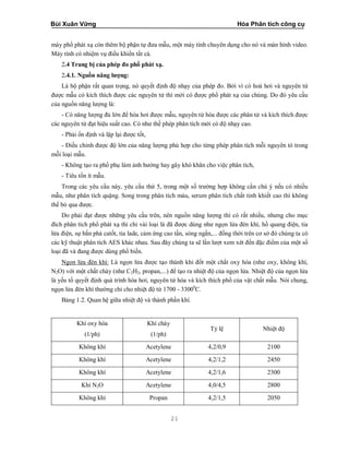 Bùi Xuân Vững Hóa Phân tích công cụ
21
máy phổ phát xạ còn thêm bộ phận tự đưa mẫu, một máy tính chuyên dụng cho nó và màn hình video.
Máy tính có nhiệm vụ điều khiển tất cả.
2.4 Trang bị của phép đo phổ phát xạ.
2.4.1. Nguồn năng lượng:
Là bộ phận rất quan trọng, nó quyết định độ nhạy của phép đo. Bởi vì có hoá hơi và nguyên tử
được mẫu có kích thích được các nguyên tử thì mới có được phổ phát xạ của chúng. Do đó yêu cầu
của nguồn năng lượng là:
- Có năng lượng đủ lớn để hóa hơi được mẫu, nguyên tử hóa được các phân tử và kích thích được
các nguyên tử đạt hiệu suất cao. Có như thế phép phân tích mới có độ nhạy cao.
- Phải ổn định và lặp lại được tốt,
- Điều chỉnh được độ lớn của năng lượng phù hợp cho từng phép phân tích mỗi nguyên tó trong
mỗi loại mẫu.
- Không tạo ra phổ phụ làm ảnh hưởng hay gây khó khăn cho việc phân tích,
- Tiêu tốn ít mẫu.
Trong các yêu cầu này, yêu cầu thứ 5, trong một số trường hợp không cần chú ý nếu có nhiều
mẫu, như phân tích quặng. Song trong phân tích máu, serum phân tích chất tinh khiết cao thì không
thể bỏ qua được.
Do phải đạt được những yêu cầu trên, nên nguồn năng lượng thì có rất nhiều, nhưng cho mục
đích phân tích phổ phát xạ thì chỉ vài loại là đã được dùng như ngọn lửa đèn khí, hồ quang điện, tia
lửa điện, sự bắn phá catốt, tia lade, cảm ứng cao tần, sóng ngắn,... đồng thời trên cơ sở đó chúng ta có
các kỹ thuật phân tích AES khác nhau. Sau đây chúng ta sẽ lần lượt xem xét đến đặc điểm của một số
loại đã và đang được dùng phổ biến.
Ngọn lửa đèn khí: Là ngọn lửa được tạo thành khi đốt một chất oxy hóa (như oxy, không khí,
N2O) với một chất cháy (như C2H2, propan,...) để tạo ra nhiệt độ của ngọn lửa. Nhiệt độ của ngọn lửa
là yếu tố quyết định quá trình hóa hơi, nguyên tử hóa và kích thích phổ của vật chất mẫu. Nói chung,
ngọn lửa đèn khí thường chỉ cho nhiệt độ từ 1700 - 33000
C.
Bảng 1.2. Quan hệ giữa nhiệt độ và thành phần khí.
Khí oxy hóa
(1/ph)
Khí cháy
(1/ph)
Tỷ lệ Nhiệt độ
Không khí Acetylene 4,2/0,9 2100
Không khí Acetylene 4,2/1,2 2450
Không khí Acetylene 4,2/1,6 2300
Khí N2O Acetylene 4,0/4,5 2800
Không khí Propan 4,2/1,5 2050
 