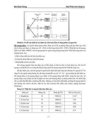 Bùi Xuân Vững Hóa Phân tích công cụ
23
Hình2.6: Sơ đồ của thiết bị xác định các kim loại kiềm sử dụng phát xạ ngọn lửa
Hồ quang điện: Là nguồn năng lượng nhiệt, được tạo ra do sự phóng điện giữa hai điện cực (chủ
yếu là điện cực than) có dòng cao (10 - 20A) và thế trung bình (220 - 250V). Nhiệt độ của hồ quang
điện là từ 3000 - 60000
C, nên hồ quang điện là nguồn năng lượng trung bình. Nhiệt độ trung bình của
nó phụ thuộc vào:
- Chất và bản chất của vật liệu làm điện cực.
- Cường độ dòng điện của mạch hồ quang.
- Thành phần matrix của mẫu.
Nói chung, nguyên liệu làm điện cực là bền nhiệt, có thể ion hóa và kích thích cao, thì cho hồ
quang có nhiệt độ cao và cường độ dòng trong mạch hồ quang càng lớn thì nhiệt độ càng cao.
Do đặc điểm này, nên hồ quang là nguồn kích thích phổ phù hợp cho khoảng 45 nguyên tố. Nó
cũng là một nguồn năng lượng cho độ nhạy tương đối cao (từ 10 - 0,1 g) của phép đo phổ phát xạ.
Hồ quang điện có hồ quang dòng xoay chiều và hồ quang dòng một chiều. trong hai loại này, hồ
quang dòng xoay chiều cho độ ổn định cao hơn nên thường được sử dụng nhiều hơn. Nó thích hợp
cho cả mẫu bột dẫn điện và không dẫn điện. Nhưng sự kích thích phổ phát xạ bằng hồ quang điện bị
ảnh hưởng của matrix rất lớn, nhất là các nền (matrix) bền nhiệt, như silicat, quặng Zircomat,
Wolfamat...
Bảng 2.3. Nhiệt độ và nguyên liệu làm điện cực.
Điện cực Dòng (A) Nhiệt độ (0
C) Thể ion hóa (eV)
1. Graphit ép 10 5800 (1) 11,25
2. Fe kim loại 10 4400 (2) 7,86
3. Zn kim loại 10 5200 (3) 9,40
4. Al kim loại 10 3800 (4) 5,90
5. Cr kim loại 10 4000 (5) 6,76
 