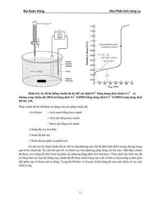 Bùi Xuân Vững Hóa Phân tích công cụ
51
Hình 4.6: Sơ đồ hệ thống chuẩn độ đo thế xác định Fe2+
bằng dung dịch chuẩn Ce4+
và
đường cong chuẩn độ 100.0 ml dung dịch Fe2+
0.050M bằng dung dịch Ce4+
0.100M trong dung dịch
HClO4 1M.
Phép chuẩn độ đo thế được sử dụng cho các phép chuẩn độ.
- Axit bazơ: + Axit mạnh bằng bazơ mạnh
+ Axit yếu bằng bazơ mạnh
+ Bazơ yếu bằng axit mạnh
- Chuẩn độ oxy hoá khử
- Chuẩn độ kết tủa
- Chuẩn độ tạo phức (complexon)
Có thể nói kỹ thuật chuẩn độ đo thế là một phương tiện tốt để phát hiện điểm tương đương trong
quá trình chuẩn độ. Nó cho kết quả tốt và chính xác hơn phương pháp dùng chỉ thị màu. Mặt khác chuẩn
độ được cả ở nồng độ nhỏ (xem lại phần các phương pháp phân tích hoá học). Theo cách này hiện nay đã
có hàng loạt các loại hệ thống máy chuẩn độ đã được nhiều hãng sản xuất và bán ra thị trường từ đơn giản
đến phức tạp và hoàn toàn tự động. Trong đó Mettler và Tecator là hai hãng đã sản xuất nhiều về các loại
thiết bị này.
 
