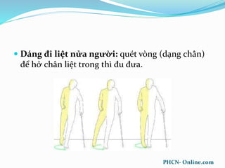  Dáng đi liệt nửa người: quét vòng (dạng chân)
để hở chân liệt trong thì đu đưa.
PHCN- Online.com
 