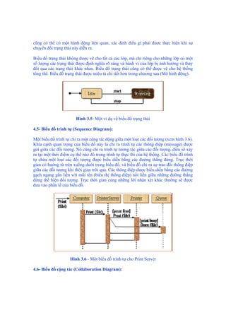 cũng có thể có một hành động liên quan, xác định điều gì phải được thực hiện khi sự
chuyển đổi trạng thái này diễn ra.
Biểu đồ trạng thái không được vẽ cho tất cả các lớp, mà chỉ riêng cho những lớp có một
số lượng các trạng thái được định nghĩa rõ ràng và hành vi của lớp bị ảnh hưởng và thay
đổi qua các trạng thái khác nhau. Biểu đồ trạng thái cũng có thể được vẽ cho hệ thống
tổng thể. Biểu đồ trạng thái được miêu tả chi tiết hơn trong chương sau (Mô hình động).
Hình 3.5- Một ví dụ về biểu đồ trạng thái
4.5- Biểu đồ trình tự (Sequence Diagram):
Một biểu đồ trình tự chỉ ra một cộng tác động giữa một loạt các đối tượng (xem hình 3.6).
Khía cạnh quan trọng của biểu đồ này là chỉ ra trình tự các thông điệp (message) được
gửi giữa các đối tượng. Nó cũng chỉ ra trình tự tương tác giữa các đối tượng, điều sẽ xảy
ra tại một thời điểm cụ thể nào đó trong trình tự thực thi của hệ thống. Các biểu đồ trình
tự chứa một loạt các đối tượng được biểu diễn bằng các đường thẳng đứng. Trục thời
gian có hướng từ trên xuống dưới trong biểu đồ, và biểu đồ chỉ ra sự trao đổi thông điệp
giữa các đối tượng khi thời gian trôi qua. Các thông điệp được biểu diễn bằng các đường
gạch ngang gắn liền với mũi tên (biểu thị thông điệp) nối liền giữa những đường thẳng
đứng thể hiện đối tượng. Trục thời gian cùng những lời nhận xét khác thường sẽ được
đưa vào phần lề của biểu đồ.
Hình 3.6 - Một biểu đồ trình tự cho Print Server
4.6- Biểu đồ cộng tác (Collaboration Diagram):
 