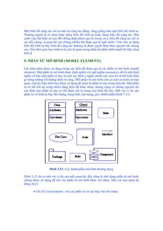 Một biểu đồ cộng tác chỉ ra một sự cộng tác động, cũng giống như một biểu đồ trình tự.
Thường người ta sẽ chọn hoặc dùng biểu đồ trình tự hoặc dùng biểu đồ cộng tác. Bên
cạnh việc thể hiện sự trao đổi thông điệp (được gọi là tương tác), biểu đồ cộng tác chỉ ra
các đối tượng và quan hệ của chúng (nhiều khi được gọi là ngữ cảnh). Việc nên sử dụng
biểu đồ trình tự hay biểu đồ cộng tác thường sẽ được quyết định theo nguyên tắc chung
sau: Nếu thời gian hay trình tự là yếu tố quan trọng nhất cần phải nhấn mạnh thì hãy chọn
biểu đ
5- PHẦN TỬ MÔ HÌNH (MODEL ELEMENT):
Các khái niệm được sử dụng trong các biểu đồ được gọi là các phần tử mô hình (model
element). Một phần tử mô hình được định nghĩa với ngữ nghĩa (semantic), đó là một định
nghĩa về bản chất phần tử hay là một xác định ý nghĩa chính xác xem nó sẽ thể hiện điều
gì trong những lời khẳng định rõ ràng. Mỗi phần tử mô hình còn có một sự miêu tả trực
quan, một ký hiệu hình học được sử dụng để miêu tả phần tử này trong biểu đồ. Một phần
tử có thể tồn tại trong nhiều dạng biểu đồ khác nhau, nhưng cũng có những nguyên tắc
xác định loại phần tử nào có thể được chỉ ra trong loại biểu đồ nào. Một vài ví dụ cho
phần tử vô hình là lớp, đối tượng, trạng thái, nút mạng, gói, thành phần (hình 3.11).
Hình 3.11- Các thành phần mô hình thường dùng
Hình 3.12 chỉ ra một vài ví dụ của mối quan hệ, đây cũng là một dạng phần tử mô hình,
chúng được sử dụng để nối các phần tử mô hình khác với nhau. Một vài loại quan hệ
đáng chú ý:
• Nối kết (Association) : nối các phần tử và các thực thể nối (link).
 