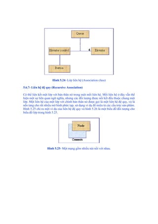 Hình 5.24- Lớp liên hệ (Association class)
5.6.7- Liên hệ đệ quy (Recursive Association)
Có thể liên kết một lớp với bản thân nó trong một mối liên hệ. Mối liên hệ ở đây vẫn thể
hiện một sự liên quan ngữ nghĩa, nhưng các đối tượng được nối kết đều thuộc chung một
lớp. Một liên hệ của một lớp với chính bản thân nó được gọi là một liên hệ đệ quy, và là
nền tảng cho rất nhiều mô hình phức tạp, sử dụng ví dụ để miêu tả các cấu trúc sản phẩm.
Hình 5.25 chỉ ra một ví dụ của liên hệ đệ quy và hình 5.26 là một biểu đồ đối tượng cho
biểu đồ lớp trong hình 5.25.
Hình 5.25- Một mạng gồm nhiều nút nối với nhau.
 