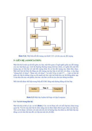 Hình 5.26- Một biểu đồ đối tượng của hình 5.25, với tên của các đối tượng.
5- LIÊN HỆ (ASSOCIATION)
Một liên hệ là một sự nối kết giữa các lớp, một liên quan về ngữ nghĩa giữa các đối tượng
của các lớp tham gia. Liên hệ thường thường mang tính hai chiều, có nghĩa khi một đối
tượng này có liên hệ với một đối tượng khác thì cả hai đối tượng này nhận thấy nhau.
Một mối liên hệ biểu thị bằng các đối tượng của hai lớp có nối kết với nhau, ví dụ rằng
"chúng biết về nhau", "được nối với nhau", "cứ mỗi X lại có một Y", .... Lớp và liên hệ
giữa các lớp là những công cụ rất mạnh mẽ cho việc mô hình hóa các hệ thống phức tạp,
ví dụ như cấu trúc sản phẩm, cấu trúc văn bản và tất cả các cấu trúc thông tin khác.
Mối liên kết được thể hiện trong biểu đồ UML bằng một đường thẳng nối hai lớp.
Hình 5.13-Một lớp Author kết hợp với lớp Computer
5.1- Vai trò trong liên hệ:
Một liên hệ có thể có các vai trò (Roles). Các vai trò được nối với mỗi lớp bao chứa trong
quan hệ. Vai trò của một lớp là chức năng mà nó đảm nhận nhìn từ góc nhìn của lớp kia.
Tên vai trò được viết kèm với một mũi tên chỉ từ hướng lớp chủ nhân ra, thể hiện lớp này
đóng vai trò như thế nào đối với lớp mà mũi tên chỉ đến.
 