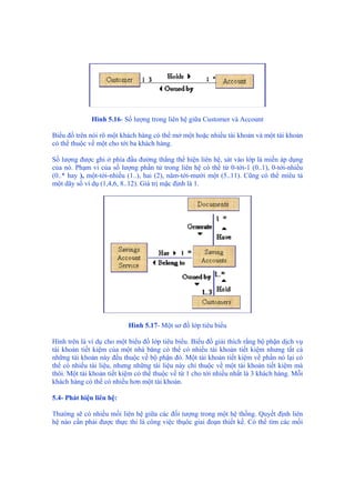 Hình 5.16- Số lượng trong liên hệ giữa Customer và Account
Biểu đồ trên nói rõ một khách hàng có thể mở một hoặc nhiều tài khoản và một tài khoản
có thể thuộc về một cho tới ba khách hàng.
Số lượng được ghi ở phía đầu đường thẳng thể hiện liên hệ, sát vào lớp là miền áp dụng
của nó. Phạm vi của số lượng phần tử trong liên hệ có thể từ 0-tới-1 (0..1), 0-tới-nhiều
(0..* hay ), một-tới-nhiều (1..), hai (2), năm-tới-mười một (5..11). Cũng có thể miêu tả
một dãy số ví dụ (1,4,6, 8..12). Giá trị mặc định là 1.
Hình 5.17- Một sơ đồ lớp tiêu biểu
Hình trên là ví dụ cho một biểu đồ lớp tiêu biểu. Biểu đồ giải thích rằng bộ phận dịch vụ
tài khoản tiết kiệm của một nhà băng có thể có nhiều tài khoản tiết kiệm nhưng tất cả
những tài khoản này đều thuộc về bộ phận đó. Một tài khoản tiết kiệm về phần nó lại có
thể có nhiều tài liệu, nhưng những tài liệu này chỉ thuộc về một tài khoản tiết kiệm mà
thôi. Một tài khoản tiết kiệm có thể thuộc về từ 1 cho tới nhiều nhất là 3 khách hàng. Mỗi
khách hàng có thể có nhiều hơn một tài khoản.
5.4- Phát hiện liên hệ:
Thường sẽ có nhiều mối liên hệ giữa các đối tượng trong một hệ thống. Quyết định liên
hệ nào cần phải được thực thi là công việc thụôc giai đoạn thiết kế. Có thể tìm các mối
 