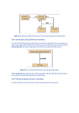 Hình 5.21- Một liên hệ OR mà biểu thị chỉ một liên hệ là hợp lệ tại mỗi thời điểm
5.6.4- Liên hệ được sắp xếp (Ordered Association)
Các mối nối kết (link) giữa các đối tượng có một trật tự ngầm định. Giá trị mặc định của
trật tự này là ngẫu nhiên. Một liên hệ có trật tự rõ ràng có thể được hiểu là một liên hệ với
trật tự sắp xếp (sort order) trong nhóm các nối kết, nó sẽ được thể hiện như sau:
Hình 5.22- Tài khoản tiết kiệm được sắp xếp theo khách hàng
Nhãn {ordered} được ghi gần lớp có đối tượng được sắp xếp. Biểu đồ trên được đọc là
các tài khoản tiết kiệm được sắp xếp theo khách hàng.
5.6.5- Liên hệ tam nguyên (Ternary Association)
Có thể có nhiều hơn hai lớp nối kết với nhau trong một liên hệ tam nguyên.
 
