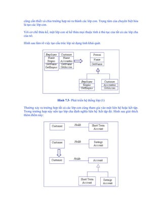 cũng cần thiết và chia trường hợp nó ra thành các lớp con. Trọng tâm của chuyên biệt hóa
là tạo các lớp con.

Với cơ chế thừa kế, một lớp con sẽ kế thừa mọi thuộc tính à thủ tục của tất cả các lớp cha
của nó.

Hình sau làm rõ việc tạo cấu trúc lớp sử dụng tính khái quát.




                          Hình 7.5- Phát triển hệ thống lớp (1)

Thường xảy ra trường hợp tất cả các lớp con cùng tham gia vào một liên hệ hoặc kết tập.
Trong trường hợp này nên tạo lớp cha định nghĩa liên hệ /kết tập đó. Hình sau giải thích
thêm điểm này:
 