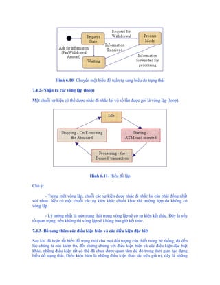 Hình 6.10- Chuyển một biểu đồ tuần tự sang biểu đồ trạng thái

7.4.2- Nhận ra các vòng lặp (loop)

Một chuỗi sự kiện có thể được nhắc đi nhắc lại vô số lần được gọi là vòng lặp (loop).




                                 Hình 6.11- Biểu đồ lặp

Chú ý:

       - Trong một vòng lặp, chuỗi các sự kiện được nhắc đi nhắc lại cần phải đồng nhất
với nhau. Nếu có một chuỗi các sự kiện khác chuỗi khác thì trường hợp đó không có
vòng lặp.

       - Lý tưởng nhất là một trạng thái trong vòng lặp sẽ có sự kiện kết thúc. Đây là yếu
tố quan trọng, nếu không thì vòng lặp sẽ không bao giờ kết thúc.

7.4.3- Bổ sung thêm các điều kiện biên và các điều kiện đặc biệt

Sau khi đã hoàn tất biểu đồ trạng thái cho mọi đối tượng cần thiết trong hệ thống, đã đến
lúc chúng ta cần kiểm tra, đối chứng chúng với điều kiện biên và các điều kiện đặc biệt
khác, những điều kiện rất có thể đã chưa được quan tâm đủ độ trong thời gian tạo dựng
biểu đồ trạng thái. Điều kiện biên là những điều kiện thao tác trên giá trị, đây là những
 