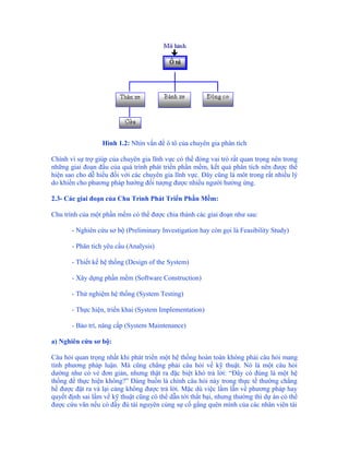 Hình 1.2: Nhìn vấn đề ô tô của chuyên gia phân tích

Chính vì sự trợ giúp của chuyên gia lĩnh vực có thể đóng vai trò rất quan trọng nên trong
những giai đoạn đầu của quá trình phát triển phần mềm, kết quả phân tích nên được thể
hiện sao cho dễ hiểu đối với các chuyên gia lĩnh vực. Đây cũng là môt trong rất nhiều lý
do khiến cho phương pháp hướng đối tượng được nhiều người hưởng ứng.

2.3- Các giai đoạn của Chu Trình Phát Triển Phần Mềm:

Chu trình của một phần mềm có thể được chia thành các giai đoạn như sau:

       - Nghiên cứu sơ bộ (Preliminary Investigation hay còn gọi là Feasibility Study)

       - Phân tích yêu cầu (Analysis)

       - Thiết kế hệ thống (Design of the System)

       - Xây dựng phần mềm (Software Construction)

       - Thử nghiệm hệ thống (System Testing)

       - Thực hiện, triển khai (System Implementation)

       - Bảo trì, nâng cấp (System Maintenance)

a) Nghiên cứu sơ bộ:

Câu hỏi quan trọng nhất khi phát triển một hệ thống hoàn toàn không phải câu hỏi mang
tính phương pháp luận. Mà cũng chẳng phải câu hỏi về kỹ thuật. Nó là một câu hỏi
dường như có vẻ đơn giản, nhưng thật ra đặc biệt khó trả lời: “Đây có đúng là một hệ
thống để thực hiện không?” Đáng buồn là chính câu hỏi này trong thực tế thường chẳng
hề được đặt ra và lại càng không được trả lời. Mặc dù việc lầm lẫn về phương pháp hay
quyết định sai lầm về kỹ thuật cũng có thể dẫn tới thất bại, nhưng thường thì dự án có thể
được cứu vãn nếu có đầy đủ tài nguyên cùng sự cố gắng quên mình của các nhân viên tài
 