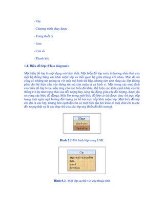 - File

       - Chương trình chạy được

       - Trang thiết bị

       - Icon

       - Cửa sổ

       - Thanh kéo

1.4- Biểu đồ lớp (Class diagram):

Một biểu đồ lớp là một dạng mô hình tĩnh. Một biểu đồ lớp miêu tả hướng nhìn tĩnh của
một hệ thống bằng các khái niệm lớp và mối quan hệ giữa chúng với nhau. Mặc dù nó
cũng có những nét tương tự với một mô hình dữ liệu, nhưng nên nhớ rằng các lớp không
phải chỉ thể hiện cấu trúc thông tin mà còn miêu tả cả hình vi. Một trong các mục đích
của biểu đồ lớp là tạo nền tảng cho các biểu đồ khác, thể hiện các khía cạnh khác của hệ
thống (ví dụ như trạng thái của đối tượng hay cộng tác động giữa các đối tượng, được chỉ
ra trong các biểu đồ động). Một lớp trong một biểu đồ lớp có thể được thực thi trực tiếp
trong một ngôn ngữ hướng đối tượng có hỗ trợ trực tiếp khái niệm lớp. Một biểu đồ lớp
chỉ chỉ ra các lớp, nhưng bên cạnh đó còn có một biến tấu hơi khác đi một chút chỉ ra các
đối tượng thật sự là các thực thể của các lớp này (biểu đồ đối tượng).




                              Hình 5.2-Mô hình lớp trong UML




                          Hình 5.3- Một lớp cụ thể với các thuộc tính
 