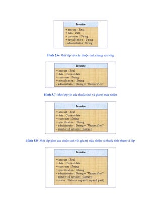 Hình 5.6- Một lớp với các thuộc tính chung và riêng




             Hình 5.7- Một lớp với các thuộc tính và gía trị mặc nhiên




Hình 5.8- Một lớp gồm các thuộc tính với gía trị mặc nhiên và thuộc tính phạm vi lớp
 