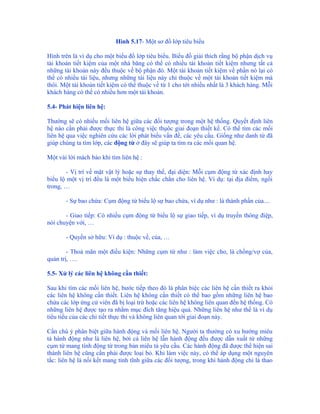 Hình 5.17- Một sơ đồ lớp tiêu biểu

Hình trên là ví dụ cho một biểu đồ lớp tiêu biểu. Biểu đồ giải thích rằng bộ phận dịch vụ
tài khoản tiết kiệm của một nhà băng có thể có nhiều tài khoản tiết kiệm nhưng tất cả
những tài khoản này đều thuộc về bộ phận đó. Một tài khoản tiết kiệm về phần nó lại có
thể có nhiều tài liệu, nhưng những tài liệu này chỉ thuộc về một tài khoản tiết kiệm mà
thôi. Một tài khoản tiết kiệm có thể thuộc về từ 1 cho tới nhiều nhất là 3 khách hàng. Mỗi
khách hàng có thể có nhiều hơn một tài khoản.

5.4- Phát hiện liên hệ:

Thường sẽ có nhiều mối liên hệ giữa các đối tượng trong một hệ thống. Quyết định liên
hệ nào cần phải được thực thi là công việc thụôc giai đoạn thiết kế. Có thể tìm các mối
liên hệ qua việc nghiên cứu các lời phát biểu vấn đề, các yêu cầu. Giống như danh từ đã
giúp chúng ta tìm lớp, các động từ ở đây sẽ giúp ta tìm ra các mối quan hệ.

Một vài lời mách bảo khi tìm liên hệ :

        - Vị trí về mặt vật lý hoặc sự thay thế, đại diện: Mỗi cụm động từ xác định hay
biểu lộ một vị trí đều là một biểu hiện chắc chắn cho liên hệ. Ví dụ: tại địa điểm, ngồi
trong, …

       - Sự bao chứa: Cụm động từ biểu lộ sự bao chứa, ví dụ như : là thành phần của....

       - Giao tiếp: Có nhiều cụm động từ biểu lộ sự giao tiếp, ví dụ truyền thông điệp,
nói chuyện với, …

       - Quyền sở hữu: Ví dụ : thuộc về, của, …

        - Thoả mãn một điều kiện: Những cụm từ như : làm việc cho, là chồng/vợ của,
quản trị, ….

5.5- Xử lý các liên hệ không cần thiết:

Sau khi tìm các mối liên hệ, bước tiếp theo đó là phân biệc các liên hệ cần thiết ra khỏi
các liên hệ không cần thiết. Liên hệ không cần thiết có thể bao gồm những liên hệ bao
chứa các lớp ứng cử viên đã bị loại trừ hoặc các liên hệ không liên quan đến hệ thống. Có
những liên hệ được tạo ra nhằm mục đích tăng hiệu quả. Những liên hệ như thế là ví dụ
tiêu tiểu của các chi tiết thực thi và không liên quan tới giai đoạn này.

Cần chú ý phân biệt giữa hành động và mối liên hệ. Người ta thường có xu hướng miêu
tả hành động như là liên hệ, bởi cả liên hệ lẫn hành động đều được dẫn xuất từ những
cụm từ mang tính động từ trong bản miêu tả yêu cầu. Các hành động đã được thể hiện sai
thành liên hệ cũng cần phải được loại bỏ. Khi làm việc này, có thể áp dụng một nguyên
tắc: liên hệ là nối kết mang tính tĩnh giữa các đối tượng, trong khi hành động chỉ là thao
 