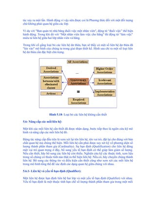 tác xảy ra một lần. Hành động vì vậy nên được coi là Phương thức đối với một đối tượng
chứ không phải quan hệ giữa các lớp.

Ví dụ với "Ban quản trị nhà băng đuổi việc một nhân viên", động từ “đuổi việc” thể hiện
hành động. Trong khi đó với “Một nhân viên làm việc cho hãng" thì động từ “làm việc"
miêu tả liên hệ giữa hai lớp nhân viên và hãng.

Trong khi cố gắng loại bỏ các liên hệ dư thừa, bạn sẽ thấy có một số liên hệ dư thừa đã
"lẻn vào" mô hình của chúng ta trong giai đoạn thiết kế. Hình sau chỉ ra một số loại liên
hệ dư thừa cần đặc biệt chú trọng.




                      Hình 5.18- Loại bỏ các liên hệ không cần thiết

5.6- Nâng cấp các mối liên hệ:

Một khi các mối liên hệ cần thiết đã được nhận dạng, bước tiếp theo là ngiên cứu kỹ mô
hình và nâng cấp các mối liên hệ đó.

Động tác nâng cấp đầu tiên là xem xét lại tên liên hệ, tên vai trò, đặt lại cho đúng với bản
chất quan hệ mà chúng thể hiện. Mỗi liên hệ cần phải được suy xét kỹ về phương diện số
lượng thành phần tham gia (Cardinality). Sự hạn định (Qualification) cho liên hệ đóng
một vai trò quan trọng ở đây, bổ sung yếu tố hạn định có thể giúp làm giảm số lượng.
Nếu cần thiết, hãy bổ sung các liên hệ còn thiếu. Nghiên cứu kỹ các thuộc tính, xem liệu
trong số chúng có thuộc tính nào thật ra thể hiện liên hệ. Nếu có, hãy chuyển chúng thành
liên hệ. Bổ sung các thông tin và điều kiện cần thiết cũng như xem xét các mối liên hệ
trong mô hình tổng thể để xác định các dạng quan hệ giữa chúng với nhau.

5.6.1- Liên hệ và yếu tố hạn định (Qualifier):

Một liên hệ được hạn định liên hệ hai lớp và một yếu tố hạn định (Qualifier) với nhau.
Yếu tố hạn định là một thuộc tính hạn chế số lượng thành phần tham gia trong một mối
 