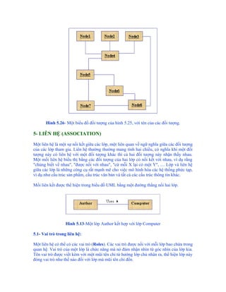 Hình 5.26- Một biểu đồ đối tượng của hình 5.25, với tên của các đối tượng.

5- LIÊN HỆ (ASSOCIATION)

Một liên hệ là một sự nối kết giữa các lớp, một liên quan về ngữ nghĩa giữa các đối tượng
của các lớp tham gia. Liên hệ thường thường mang tính hai chiều, có nghĩa khi một đối
tượng này có liên hệ với một đối tượng khác thì cả hai đối tượng này nhận thấy nhau.
Một mối liên hệ biểu thị bằng các đối tượng của hai lớp có nối kết với nhau, ví dụ rằng
"chúng biết về nhau", "được nối với nhau", "cứ mỗi X lại có một Y", .... Lớp và liên hệ
giữa các lớp là những công cụ rất mạnh mẽ cho việc mô hình hóa các hệ thống phức tạp,
ví dụ như cấu trúc sản phẩm, cấu trúc văn bản và tất cả các cấu trúc thông tin khác.

Mối liên kết được thể hiện trong biểu đồ UML bằng một đường thẳng nối hai lớp.




                  Hình 5.13-Một lớp Author kết hợp với lớp Computer

5.1- Vai trò trong liên hệ:

Một liên hệ có thể có các vai trò (Roles). Các vai trò được nối với mỗi lớp bao chứa trong
quan hệ. Vai trò của một lớp là chức năng mà nó đảm nhận nhìn từ góc nhìn của lớp kia.
Tên vai trò được viết kèm với một mũi tên chỉ từ hướng lớp chủ nhân ra, thể hiện lớp này
đóng vai trò như thế nào đối với lớp mà mũi tên chỉ đến.
 
