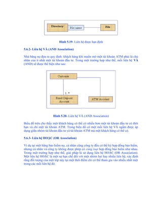 Hình 5.19- Liên hệ được hạn định

5.6.2- Liên hệ VÀ (AND Association)

Nhà băng nọ đưa ra quy định: khách hàng khi muốn mở một tài khoản ATM phải là chủ
nhân của ít nhất một tài khoản đầu tư. Trong một trường hợp như thế, mối liên hệ VÀ
(AND) sẽ được thể hiện như sau:




                      Hình 5.20- Liên hệ VÀ (AND Association)

Biểu đồ trên cho thấy một khách hàng có thể có nhiều hơn một tài khoản đầu tư có thời
hạn và chỉ một tài khoản ATM. Trong biểu đồ có một mối liên hệ VÀ ngầm được áp
dụng giữa nhóm tài khoản đầu tư và tài khoản ATM mà một khách hàng có thể có.

5.6.3- Liên hệ HOẶC (OR Association)

Ví dụ tại một hãng bảo hiểm nọ, cá nhân cũng công ty đều có thể ký hợp đồng bảo hiểm,
nhưng cá nhân và công ty không được phép có cùng loại hợp đồng bảo hiểm như nhau.
Trong một trường hợp như thế, giải pháp là sử dụng liên hệ HOẶC (OR Association).
Một liên hệ HOẶC là một sự hạn chế đối với một nhóm hai hay nhiều liên hệ, xác định
rằng đối tượng của một lớp này tại một thời điểm chỉ có thể tham gia vào nhiều nhất một
trong các mối liên hệ đó.
 