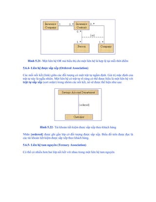 Hình 5.21- Một liên hệ OR mà biểu thị chỉ một liên hệ là hợp lệ tại mỗi thời điểm

5.6.4- Liên hệ được sắp xếp (Ordered Association)

Các mối nối kết (link) giữa các đối tượng có một trật tự ngầm định. Giá trị mặc định của
trật tự này là ngẫu nhiên. Một liên hệ có trật tự rõ ràng có thể được hiểu là một liên hệ với
trật tự sắp xếp (sort order) trong nhóm các nối kết, nó sẽ được thể hiện như sau:




              Hình 5.22- Tài khoản tiết kiệm được sắp xếp theo khách hàng

Nhãn {ordered} được ghi gần lớp có đối tượng được sắp xếp. Biểu đồ trên được đọc là
các tài khoản tiết kiệm được sắp xếp theo khách hàng.

5.6.5- Liên hệ tam nguyên (Ternary Association)

Có thể có nhiều hơn hai lớp nối kết với nhau trong một liên hệ tam nguyên.
 