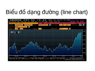 Biểu đồ dạng đường (line chart)
 