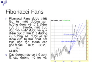 Fibonacci Fans
F   Fibonacci Fans được thiết
    lập từ một đường xu
    hướng được vẽ từ 2 điểm
    cực trị. Sau đó, một trục
    dọc “vô hình” được vẽ qua
    điểm cực trị thứ 2. 3 đường
    xu hướng sẽ được vẽ từ
    điểm cực trị thứ nhất cắt
    trục dọc tạo thành các
    góc ở các     mức     38.2,
         50,
    61.8%.
6   Các đường này có thể xem
    là các đường hỗ trợ và
 