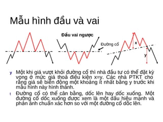 Mẫu hình đầu và vai
                      Đầu vai ngược

                                       Đường cổ       x


                                                          y



y   Một khi giá vượt khỏi đường cổ thì nhà đầu tư có thể đặt kỳ
    vọng ở mức giá thoả điều kiện x=y. Các nhà PTKT cho
    rằng giá sẽ biến động một khoảng ít nhất bằng y trước khi
    mẫu hình này hình thành.
t   Đường cổ có thể cân bằng, dốc lên hay dốc xuống. Một
    đường cổ dốc xuống được xem là một dấu hiệu mạnh và
    phản ánh chuẩn xác hơn so với một đường cổ dốc lên.
 