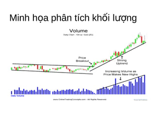 Minh họa phân tích khối lượng
 