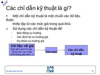 Các chỉ dẫn kỹ thuật là gì?
T  Một chỉ dẫn kỹ thuật là một chuỗi các dữ liệu
được
   thiếp lập từ các mức giá trong quá khứ.
ứ  Sử dụng các chỉ dẫn kỹ thuật để:
        1.   Báo động xu hướng
        2.   Xác định lại xu hướng giá
        3.   Dự đoán xu hướng giá
      Dữ liệu về giá
     (bao gồm giá mở cửa,                       Các chỉ dẫn
       đóng cửa, cao, thấp          Tính toán
     khối lượng giao dịch…)                       kỹ thuật


     t



Tài liệu phân tích kỹ                                         47
thuật
 