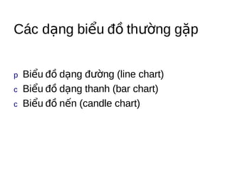 Các dạng biểu đồ thường gặp


p Biểu đồ dạng đường (line chart)
c Biểu đồ dạng thanh (bar chart)
c Biểu đồ nến (candle chart)
 