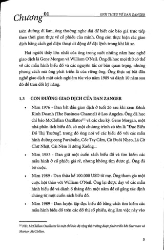PHAN TICH MAU HINH BIEU DO - Dan Zanger.pdf