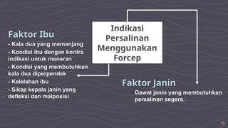 19
Faktor Ibu
- Kala dua yang memanjang
- Kondisi ibu dengan kontra
indikasi untuk meneran
- Kondisi yang membutuhkan
kala dua diperpendek
- Kelelahan ibu
- Sikap kepala janin yang
defleksi dan malposisi
Indikasi
Persalinan
Menggunakan
Forcep
Faktor Janin
- Gawat janin yang membutuhkan
persalinan segera.
 