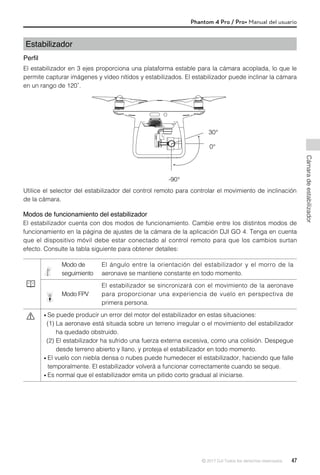 Phantom 4 Pro Pro Plus User Manual ES.pdf