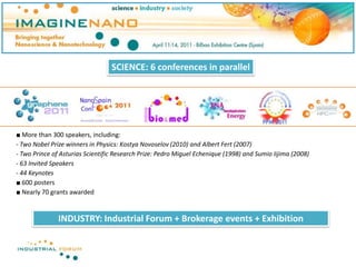 Promote country culture of innovation.