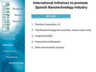 International initiatives to promoteSpanish Nanotechnology IndustryOUTLINEPhantoms Foundation: CVICEX Nanotechnology Plan (activities, results, future calls)Imaginenano2011Projects/Events/NetworksOther dissemination activities