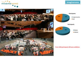 Generate and develop scientific and technological knowledge.